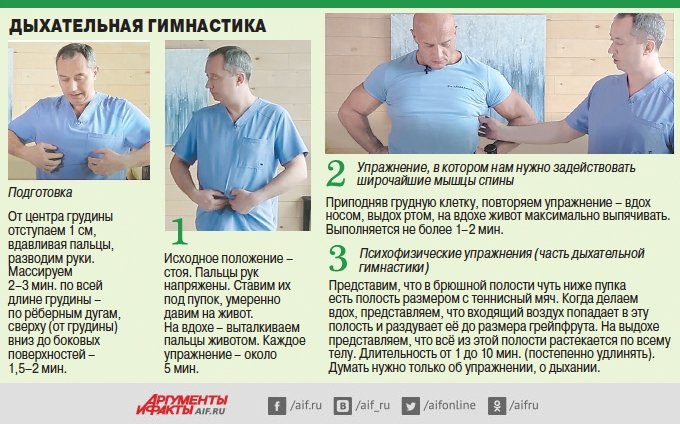Доктор Шишонин Как Сбросить Вес