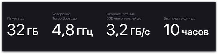 Производительность MacBook Pro 2018 года