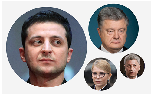 Тимошенко обвинила Порошенко в фальсификации выборов президента :: Политика :: РБК