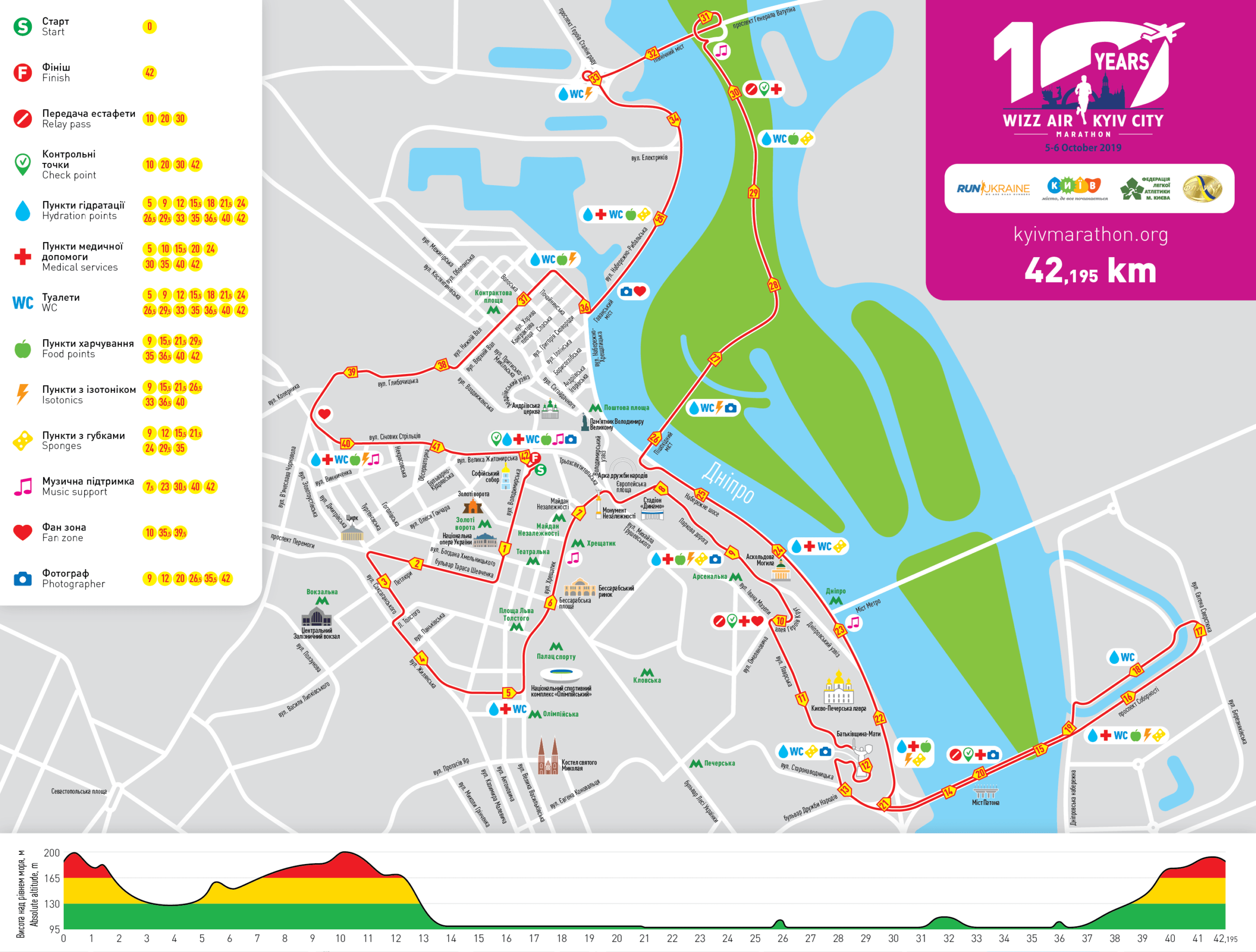 Карта марафону в Києві