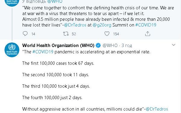 Пандемия ускоряется: глава ВОЗ обнародовал тревожную тенденцию. Новости мира