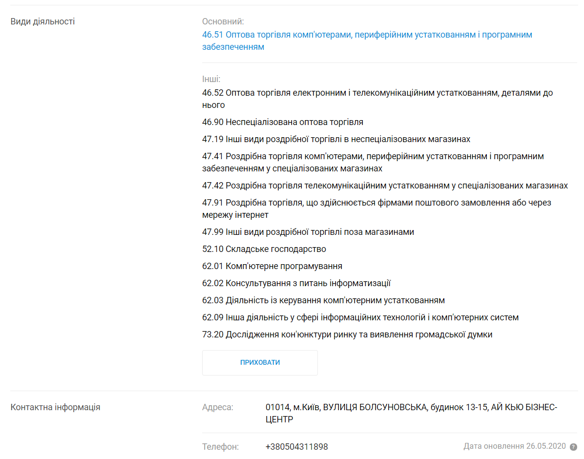 Регистрационные данные компании Apple Ukraine, источник: YouControl