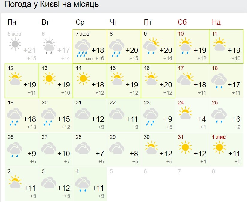 Синоптики назвали дату первых морозов в Украине: уже скоро