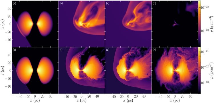 Два сценария поведения масивной чёрной дыры в ядре галактики: истощение и активизация. Источник изображения: Miki et al